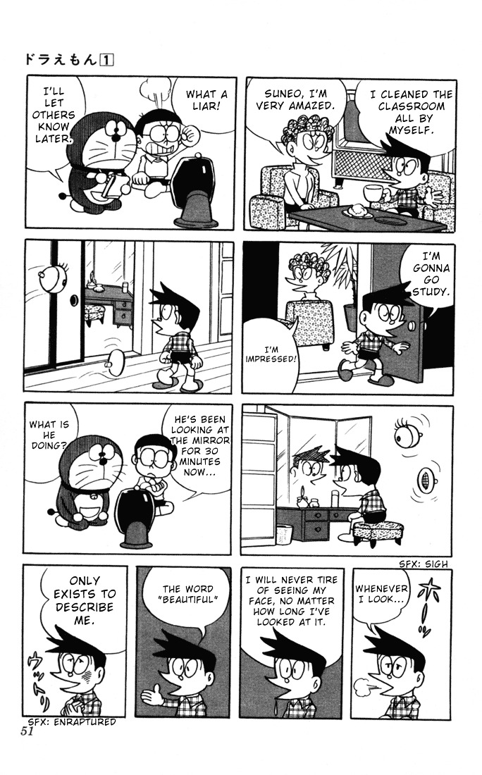 Doraemon Chapter 4 page 10 - Chapter 4 : Operation - Secret Spy
