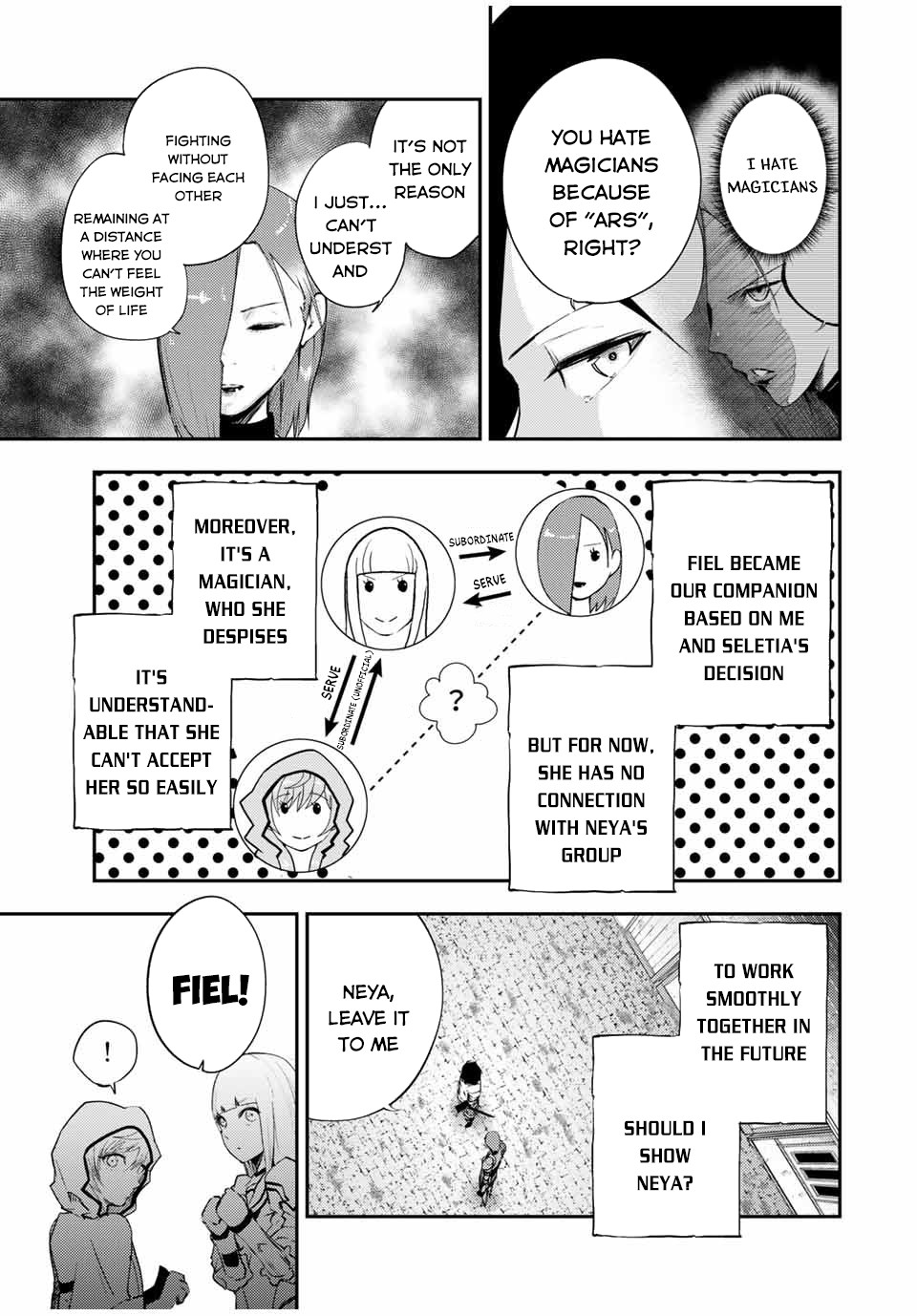 Dorei Tensei: Sono Dorei, Saikyou no Moto Ouji ni Tsuki Chapter 24 page 6 - Chapter 24