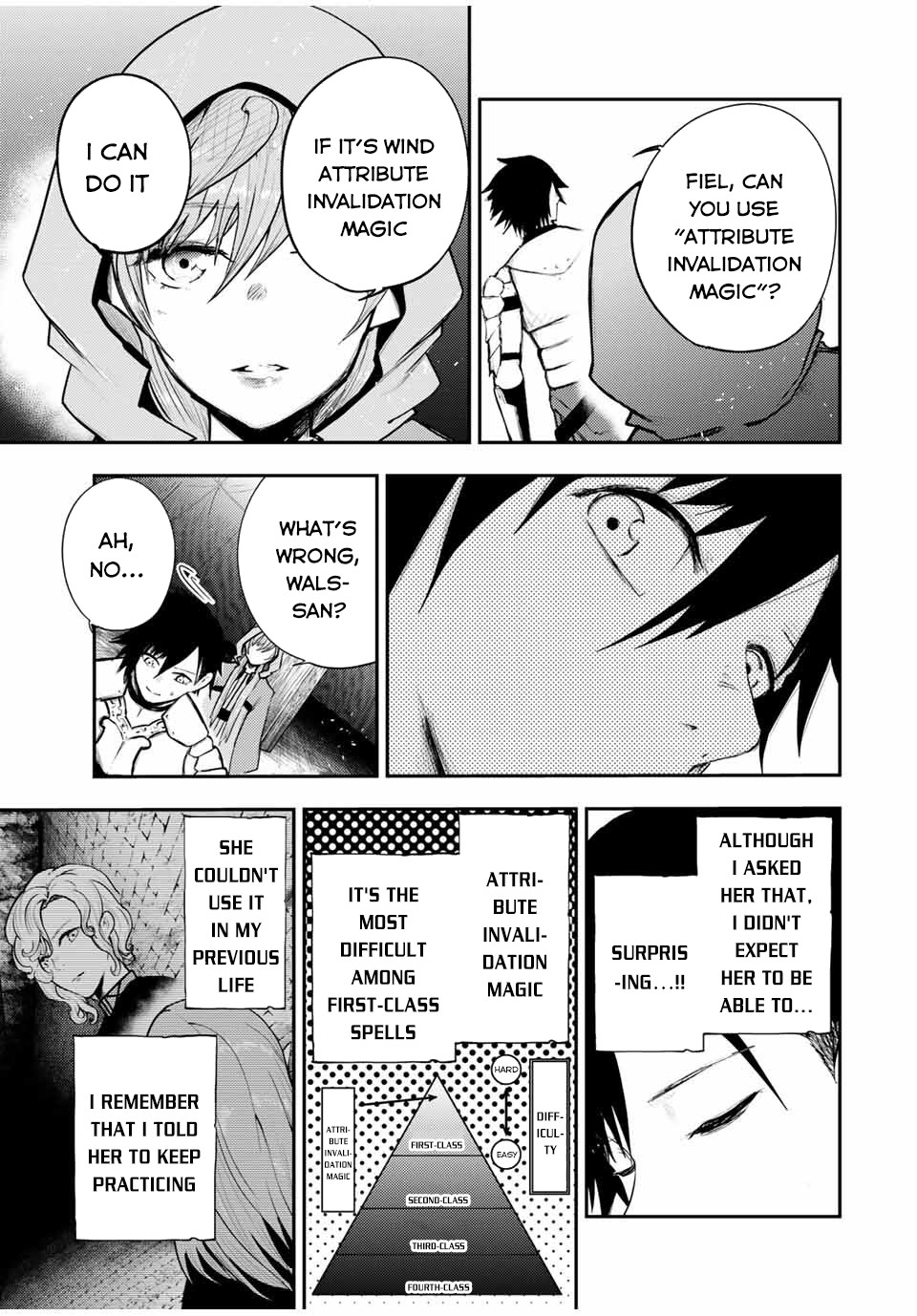 Dorei Tensei: Sono Dorei, Saikyou no Moto Ouji ni Tsuki Chapter 28 page 14 - Chapter 28
