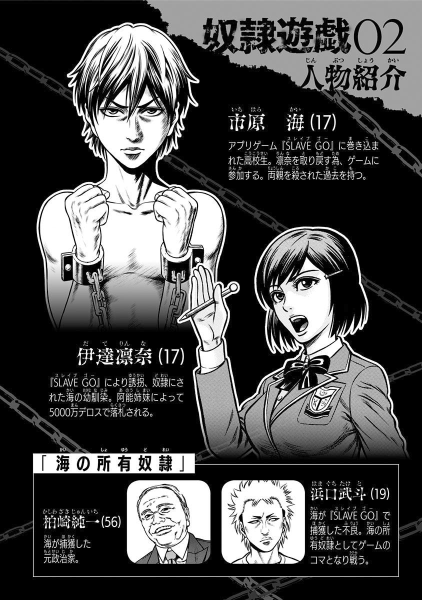 Dorei Yuugi Chapter 4 page 4 - Chapter 4: Web of Power