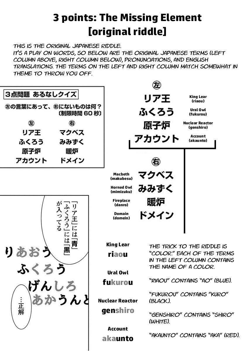 Doreiku - Boku to 23-nin no Dorei Chapter 24.3 page 22 - Chapter 24.3: Tachikawa Shinnosuke 3