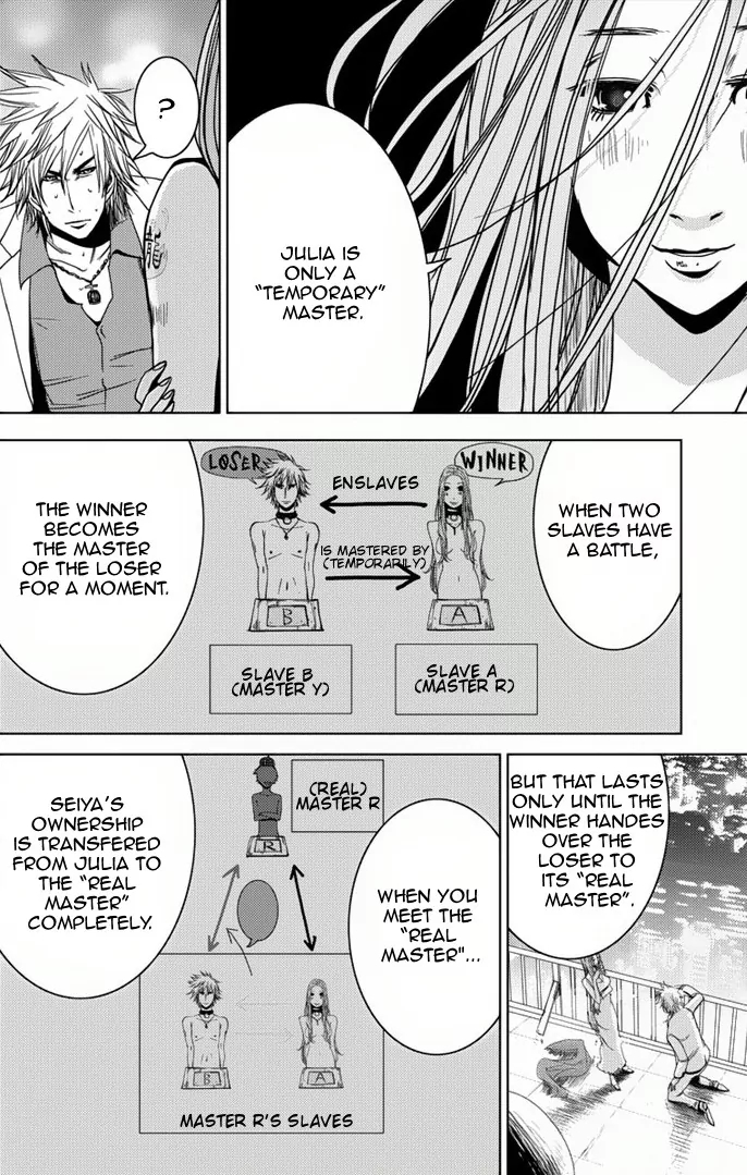 Doreiku - Boku to 23-nin no Dorei Chapter 5.2 page 13 - Chapter 5.2: Shinjuku Seiya 2