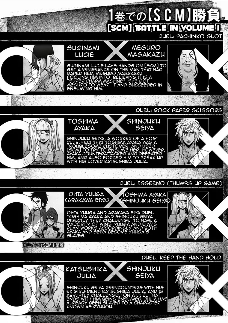 Doreiku - Boku to 23-nin no Dorei Chapter 5.2 page 4 - Chapter 5.2: Shinjuku Seiya 2