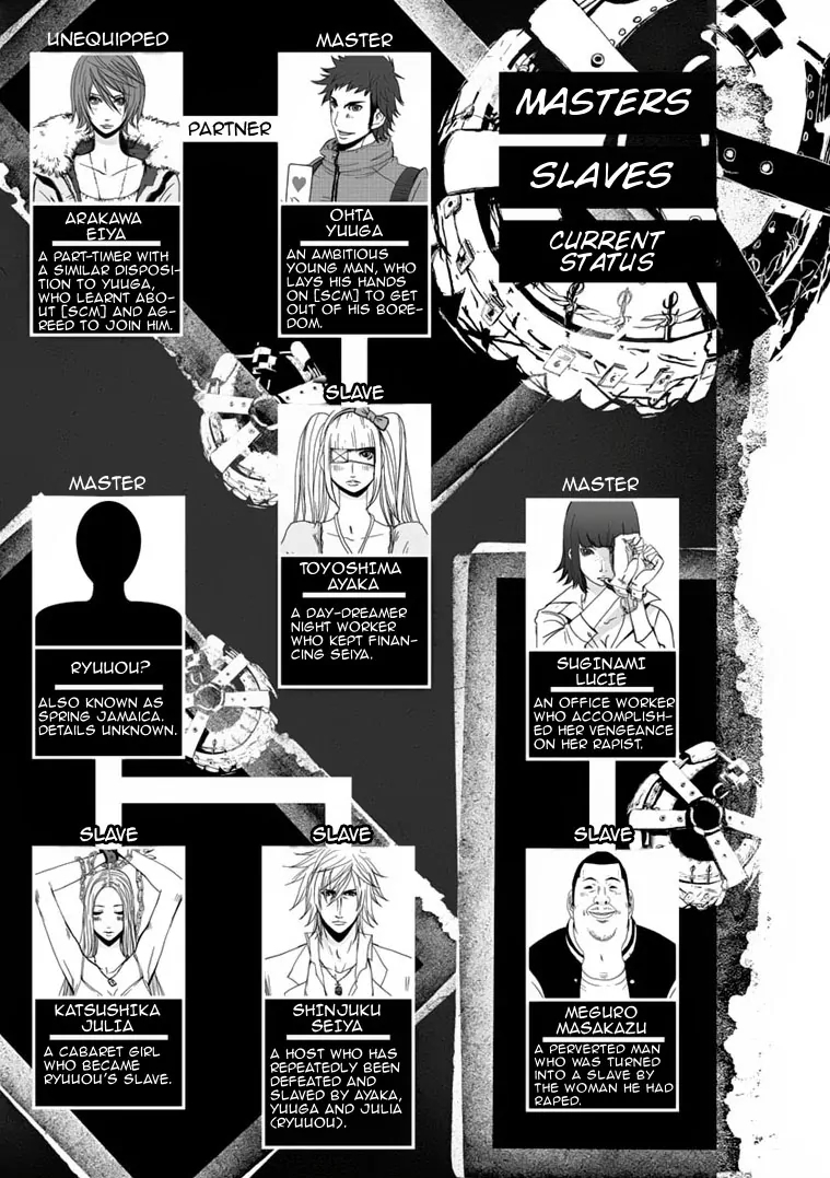 Doreiku - Boku to 23-nin no Dorei Chapter 5.2 page 5 - Chapter 5.2: Shinjuku Seiya 2
