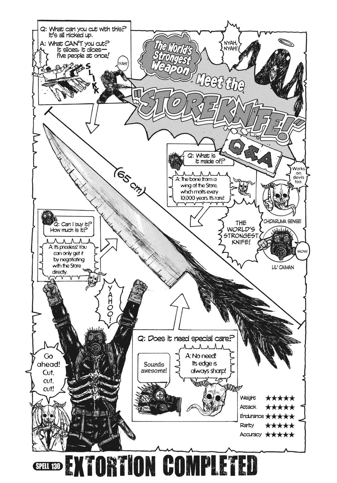 Dorohedoro Chapter 130 page 1 - Chapter 130: Extortion Completed