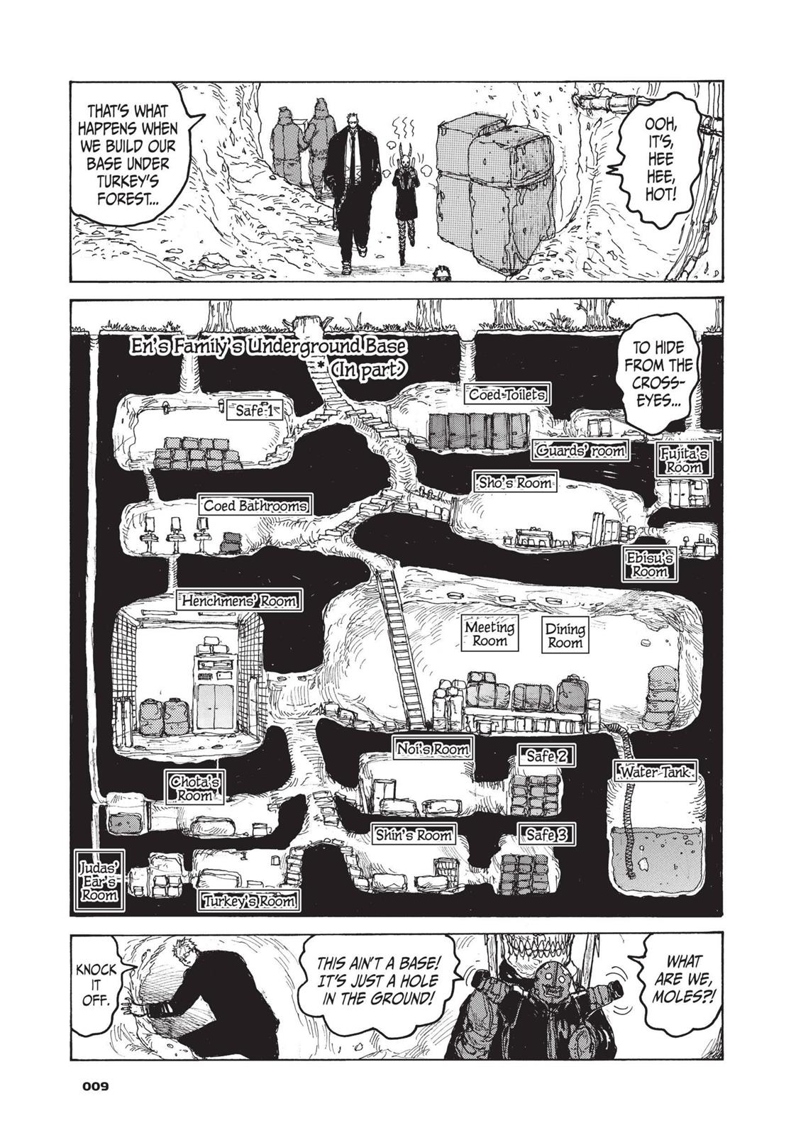 Dorohedoro Chapter 80 page 10 - Chapter 80: Eye Contact