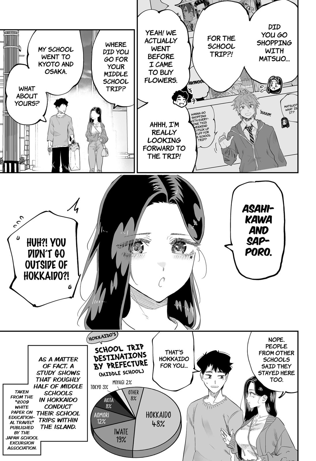 Dosanko Gyaru Is Mega Cute Chapter 79 page 13 - Chapter 79