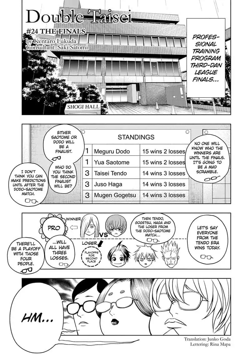 Double Taisei Chapter 24 page 1 - Chapter 24: #24 The Finals