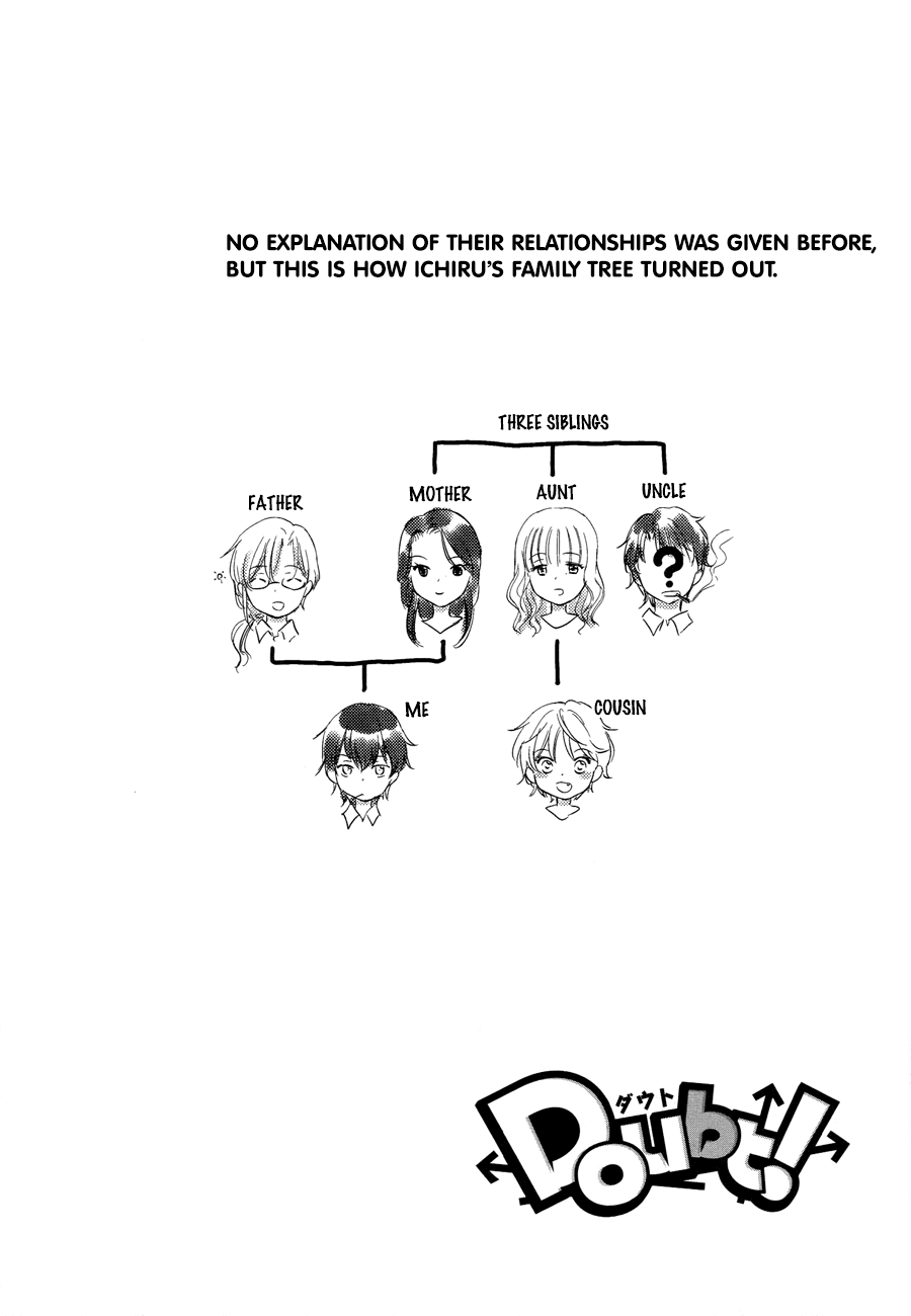 Doubt! (AMANO Sakuya) Chapter 12 page 50 - Chapter 12: A Two-faced Princess In Love