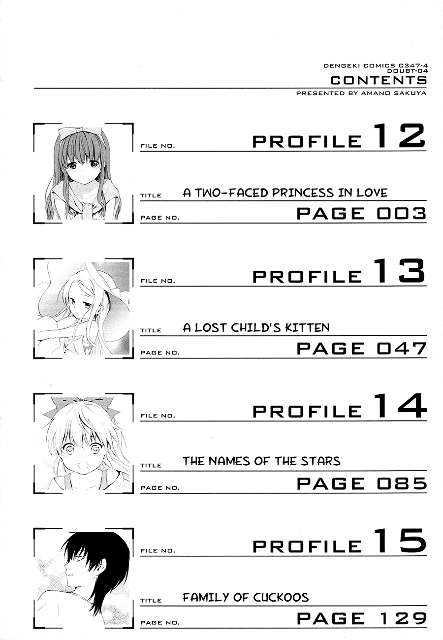Doubt! (AMANO Sakuya) Chapter 12 page 6 - Chapter 12: A Two-faced Princess In Love