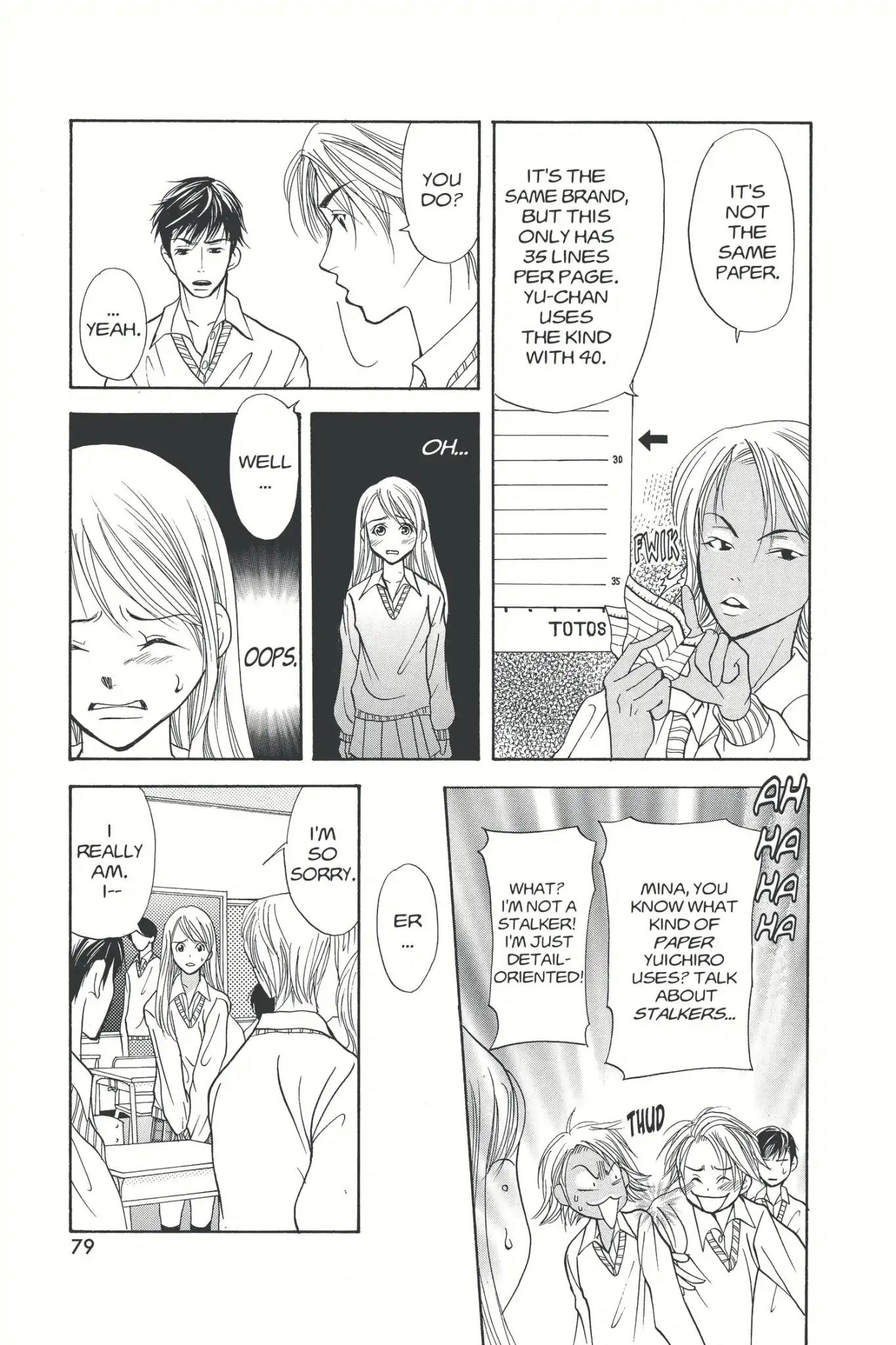Doubt!! (Izumi Kaneyoshi) Chapter 2 page 23 - Chapter 2