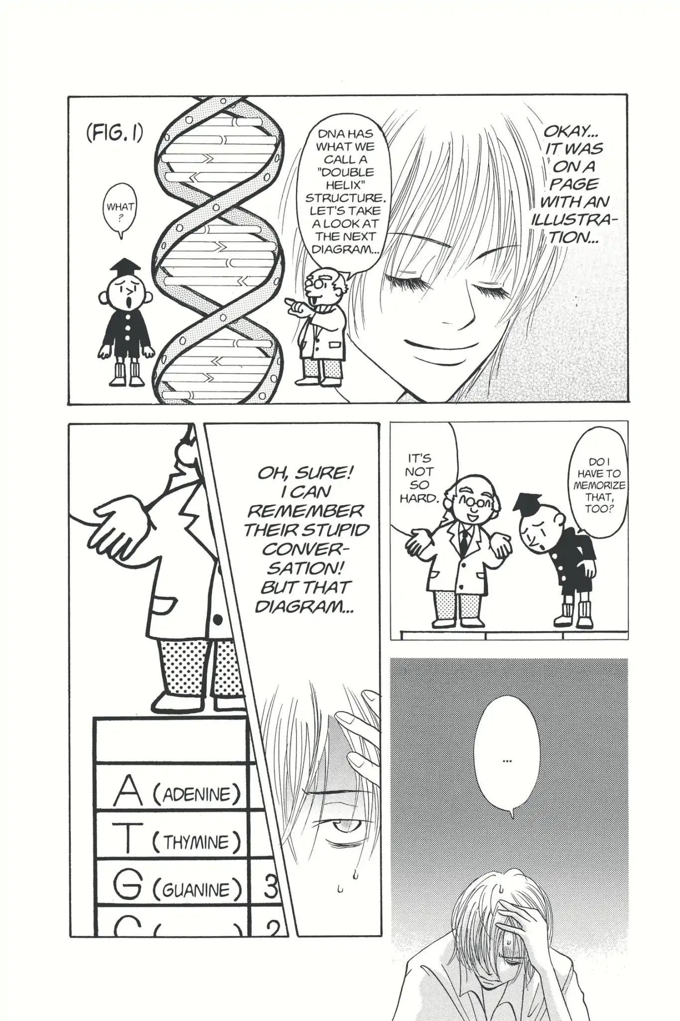Doubt!! (Izumi Kaneyoshi) Chapter 4.5 page 10 - Vol.1 BONUS STORY: The Day of Finals