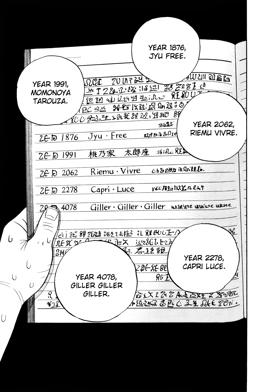 Doubutsu no Kuni Chapter 24 page 45 - Chapter 24: Kuou Note