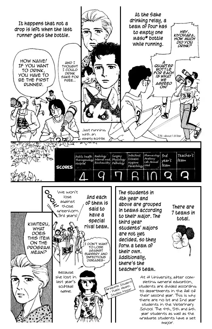 Doubutsu no Oishasan Chapter 11 page 7 - Chapter 11 : 11