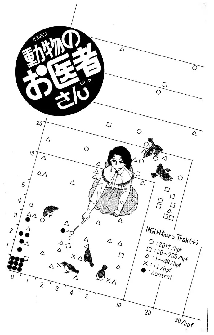Doubutsu no Oishasan Chapter 12 page 2 - Chapter 12 : 12