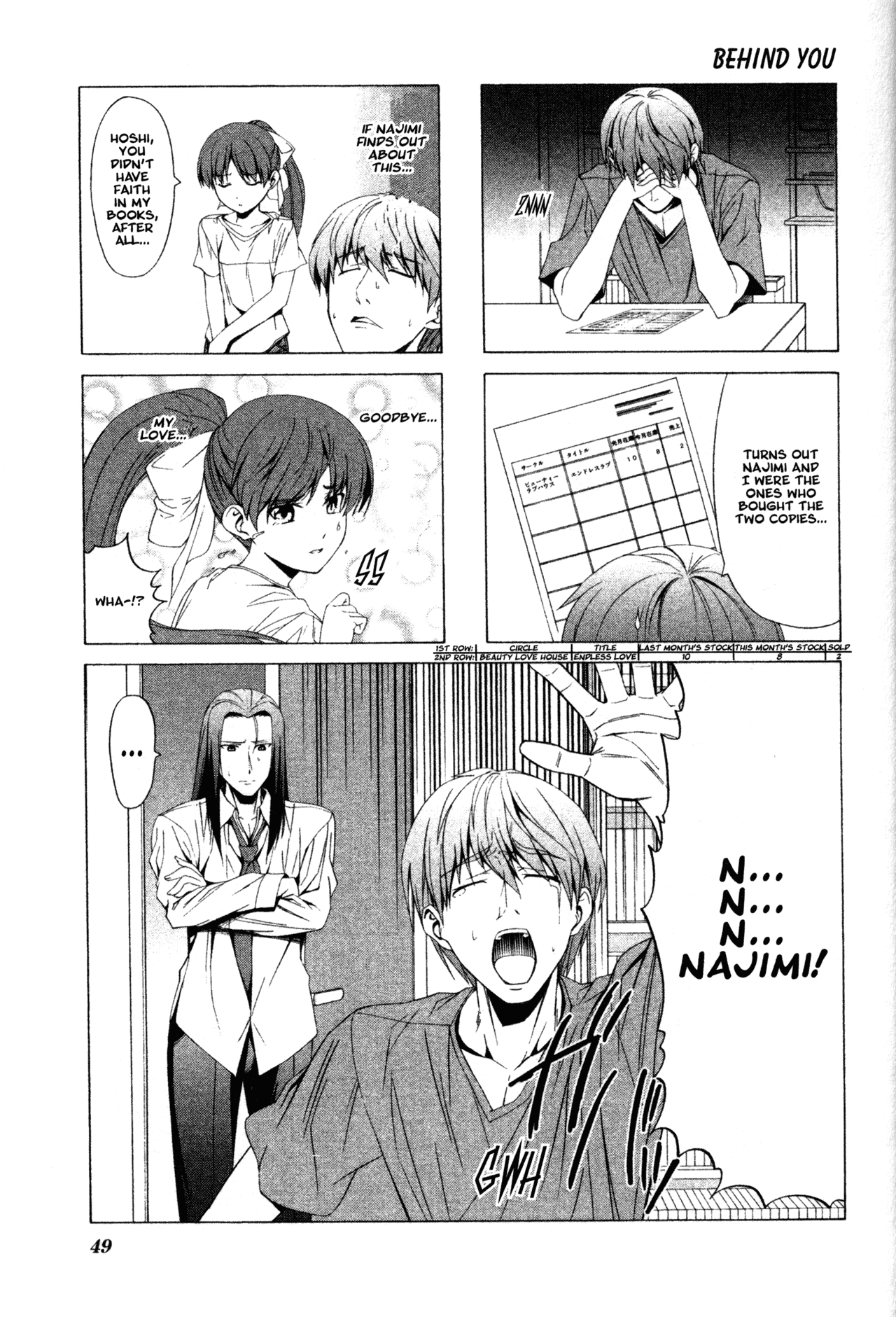 Doujin Work Chapter 35 page 1 - Chapter 35