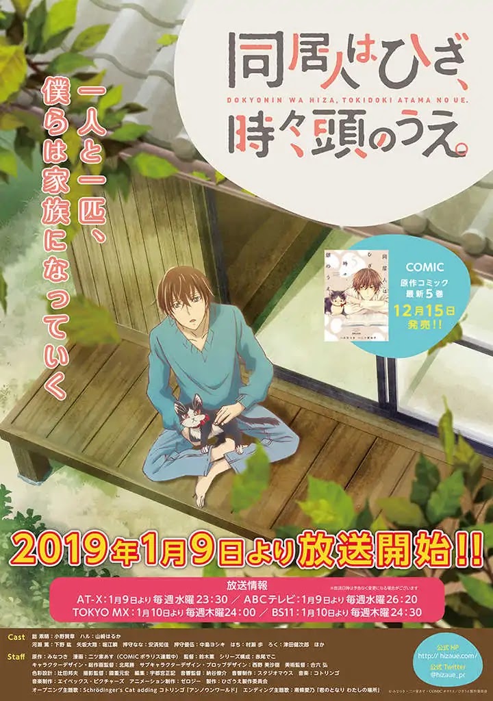 Doukyonin wa Hiza, Tokidoki, Atama no Ue. Chapter 14.2 page 20 - Chapter 14.2: Eating Together [Haru Edition]