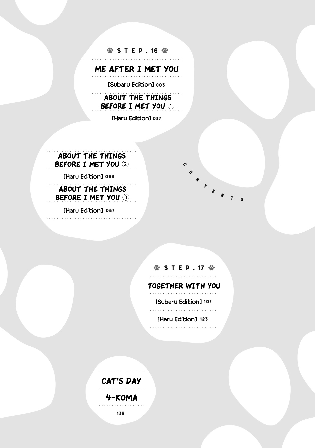Doukyonin wa Hiza, Tokidoki, Atama no Ue. Chapter 16.1 page 7 - Chapter 16.1: Me After I Met You [Subaru Edition]