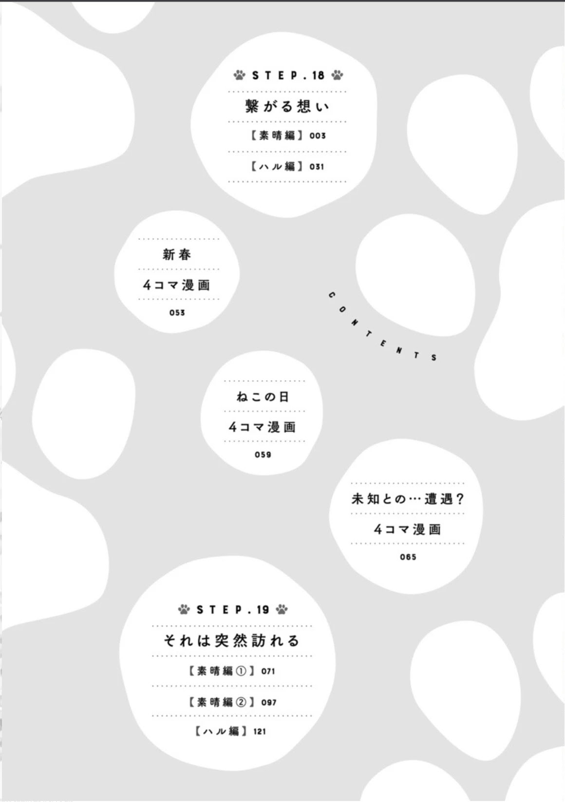 Doukyonin wa Hiza, Tokidoki, Atama no Ue. Chapter 18.1 page 5 - Chapter 18.1: Feelings that Connect