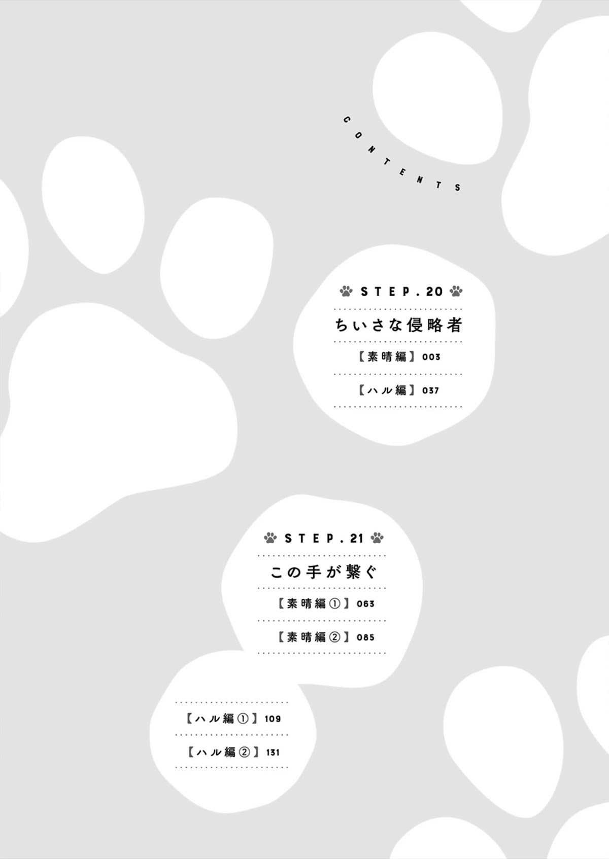 Doukyonin wa Hiza, Tokidoki, Atama no Ue. Chapter 20.1 page 5 - Chapter 20.1: Tiny Invaders [Subaru Edition]