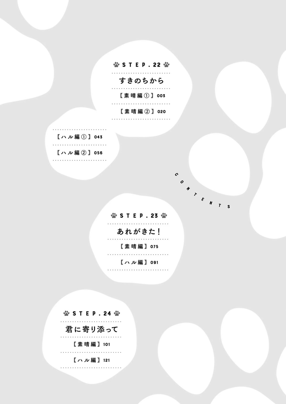 Doukyonin wa Hiza, Tokidoki, Atama no Ue. Chapter 22.1 page 5 - Chapter 22.1: Power of Love [Subaru Edition ①]