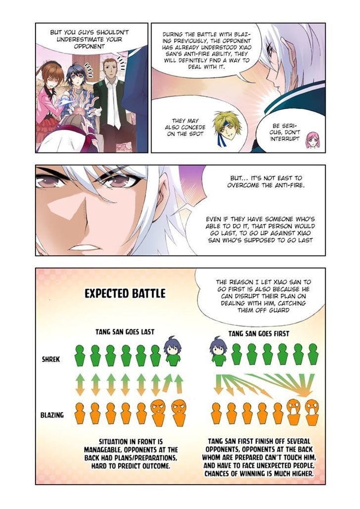 Doulou Dalu Chapter 113 page 4 - Chapter 113 : Meeting With Blazing Again