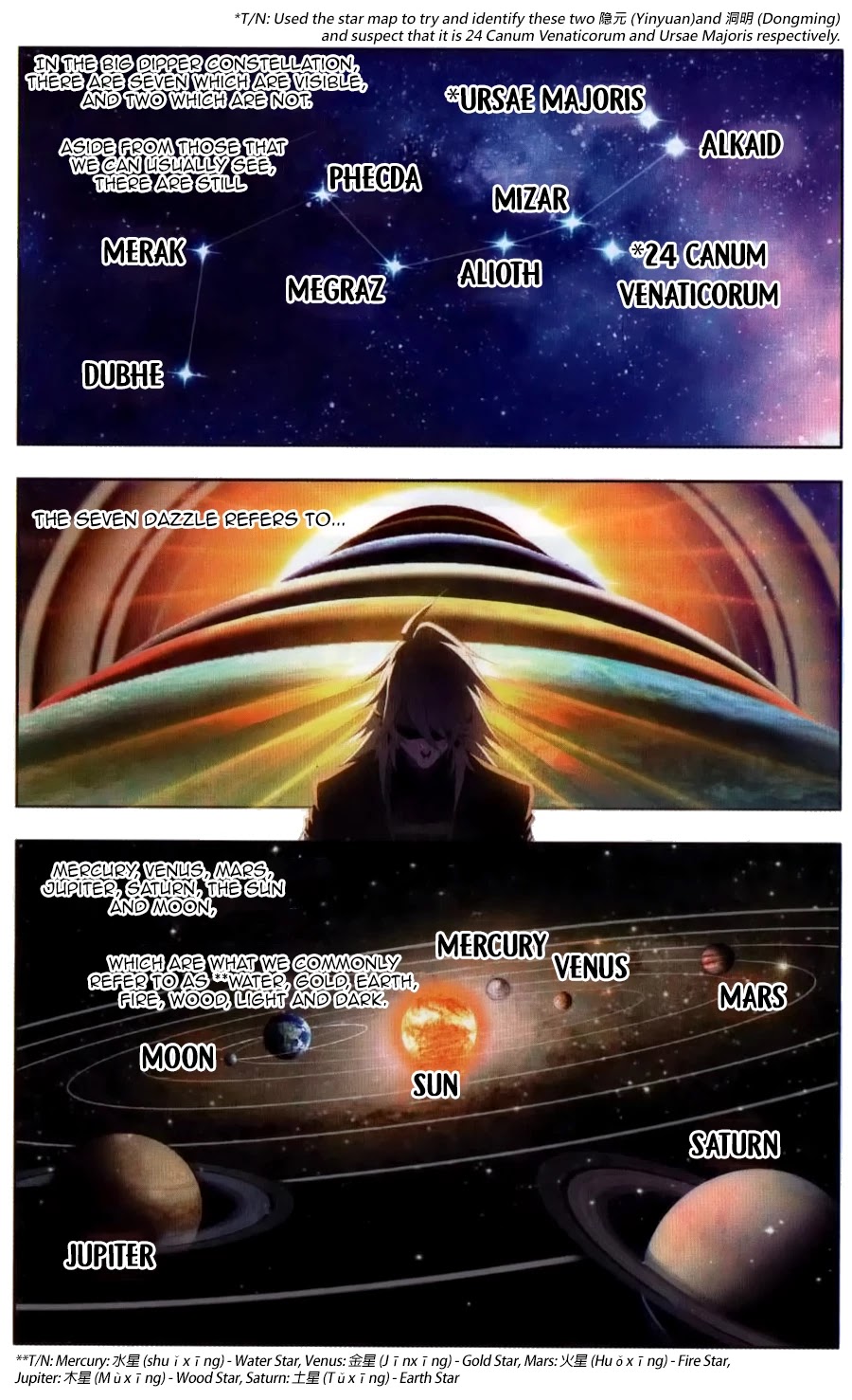 Doulou Dalu Chapter 262 page 21 - Chapter 262: The Seven Dazzle of the Nine Stars