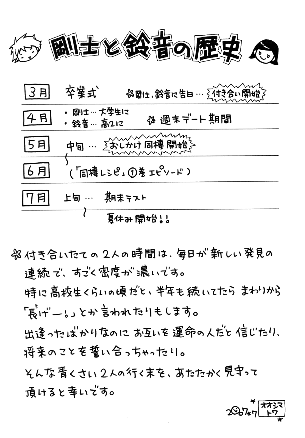 Dousei Recipe Chapter 14.5 page 10 - Chapter 14.5: Special Chapter