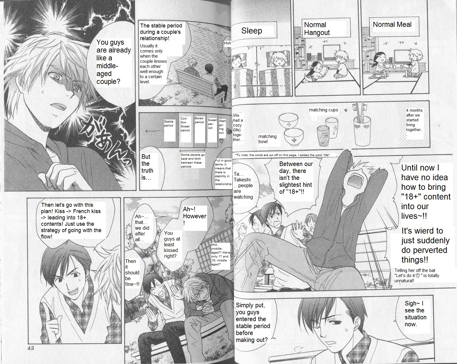 Dousei Recipe Chapter 30 page 7 - Chapter 30: First Experience! Strive