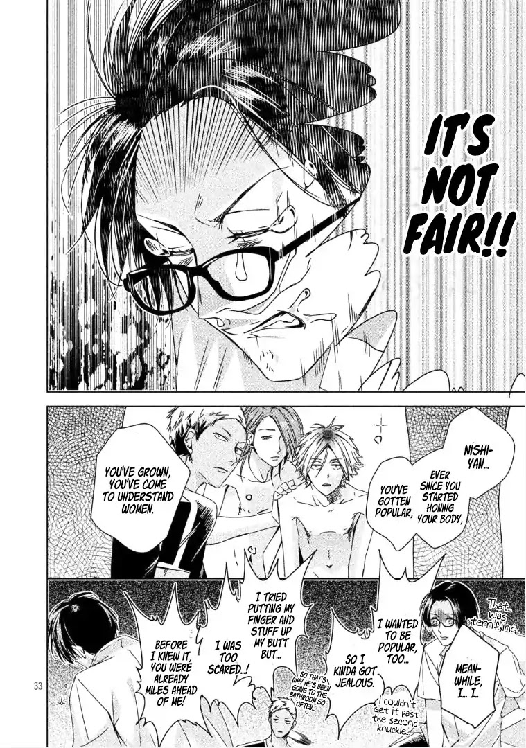 Doushitemo Yaritakute Gakuen Chapter 3 page 34 - Chapter 3