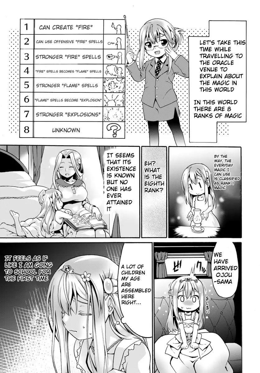 Douyara Watashi No Karada Wa Kanzen Muteki No You Desu Ne Chapter 1 page 30 - Chapter 1