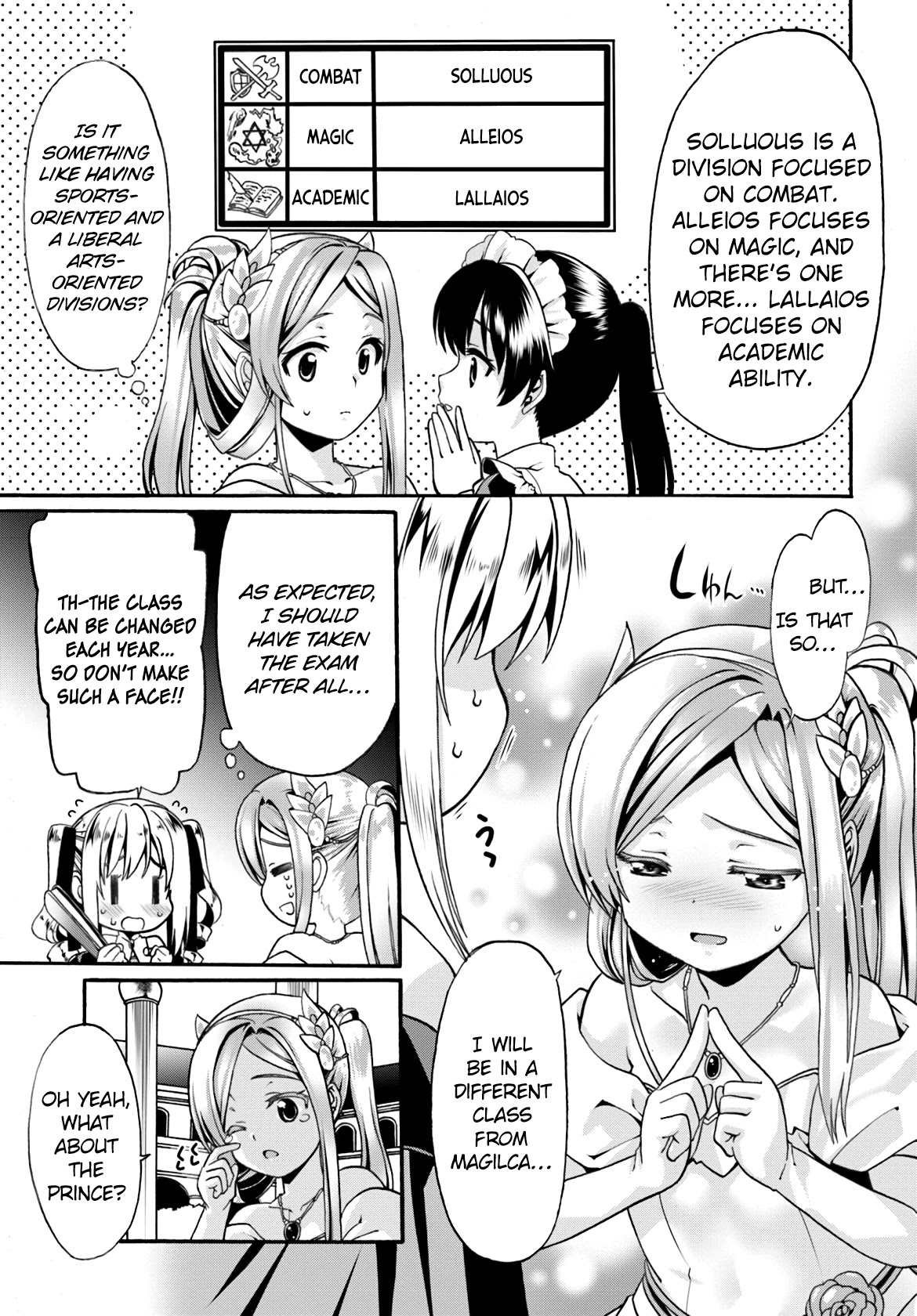 Douyara Watashi No Karada Wa Kanzen Muteki No You Desu Ne Chapter 7 page 7 - Chapter 7