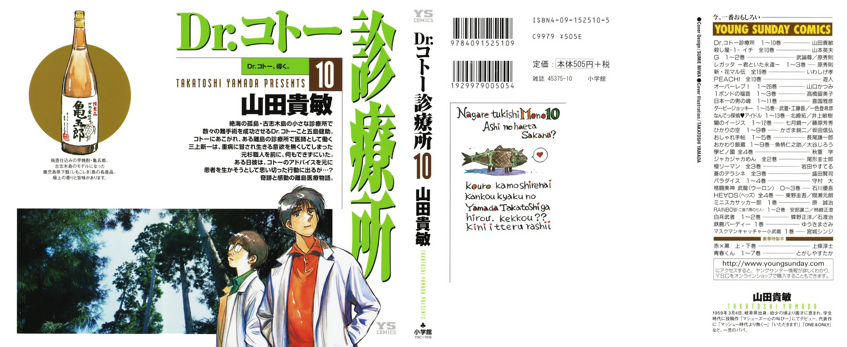 Dr. Koto Shinryoujo Chapter 103 page 1 - Chapter 103: Dr. Koto Comes to Mind