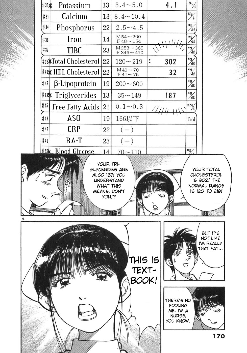 Dr. Koto Shinryoujo Chapter 111 page 4 - Chapter 111: Dr. Koto is Tested