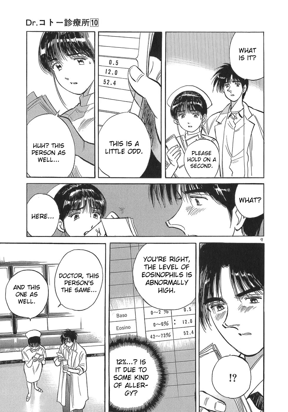 Dr. Koto Shinryoujo Chapter 111 page 9 - Chapter 111: Dr. Koto is Tested