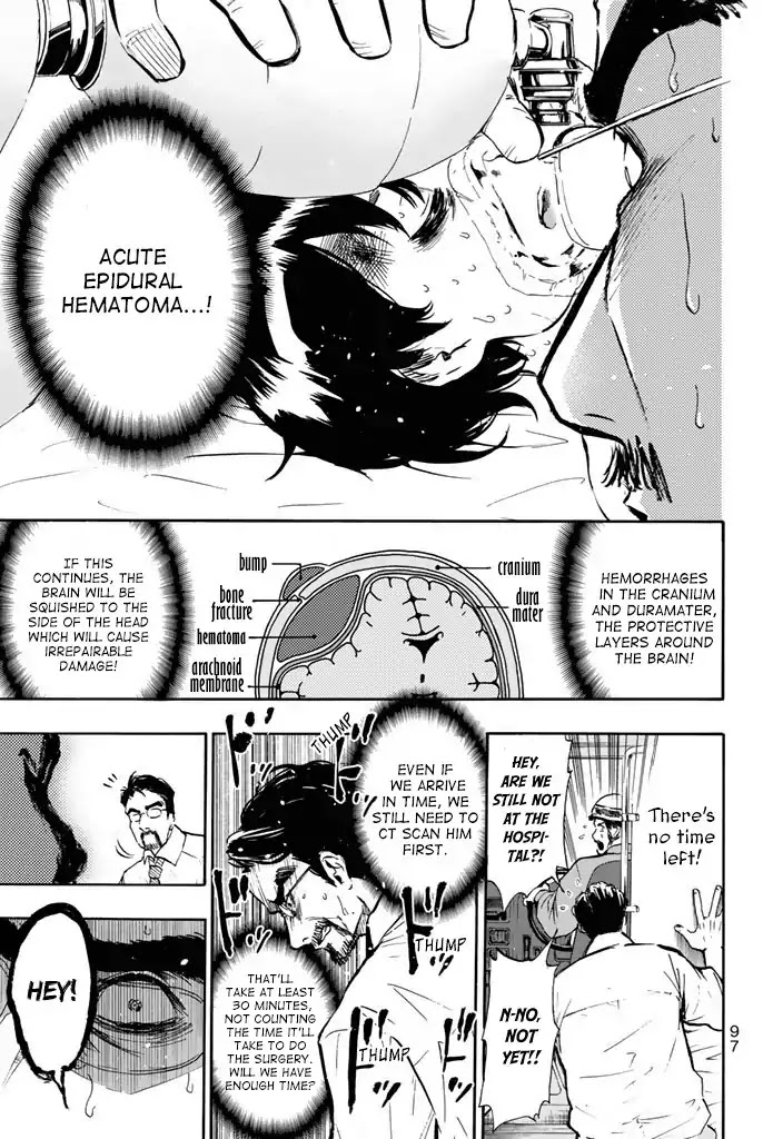 Dr. Prisoner Chapter 2 page 31 - Chapter 2: Discovery