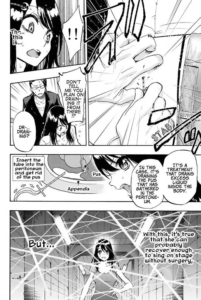 Dr. Prisoner Chapter 5 page 13 - Chapter 5: The Inoperable Appendix 1
