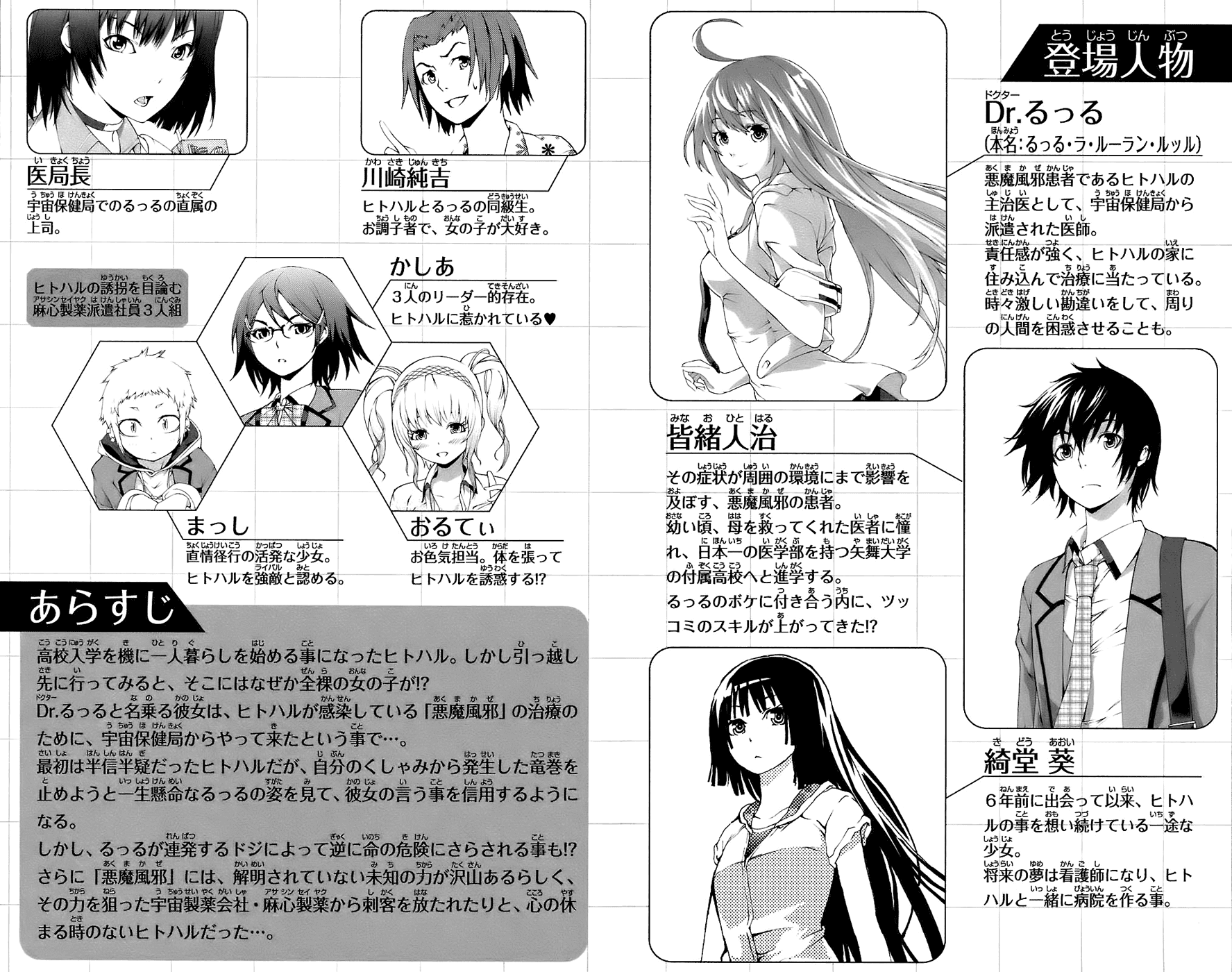Dr. Rurru Chapter 10.2 page 4 - Chapter 10 v2 : Summer Romance