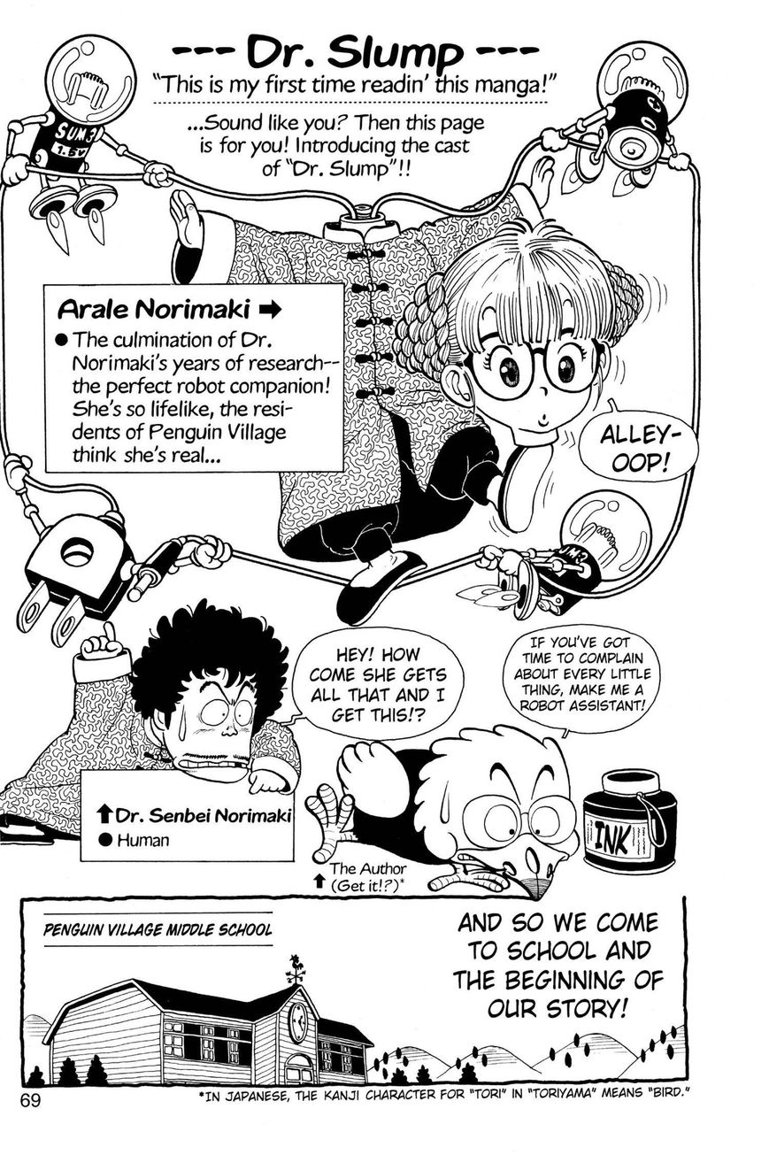 Dr. Slump Chapter 1.5 page 2 - Vol.01 Chapter 5