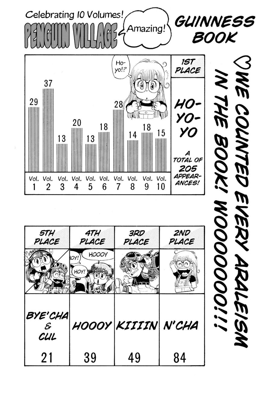 Dr. Slump Chapter 10.117 page 21 - Vol.10 Chapter 117