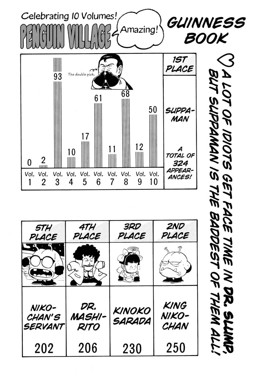 Dr. Slump Chapter 10.119 page 16 - Vol.10 Chapter 119