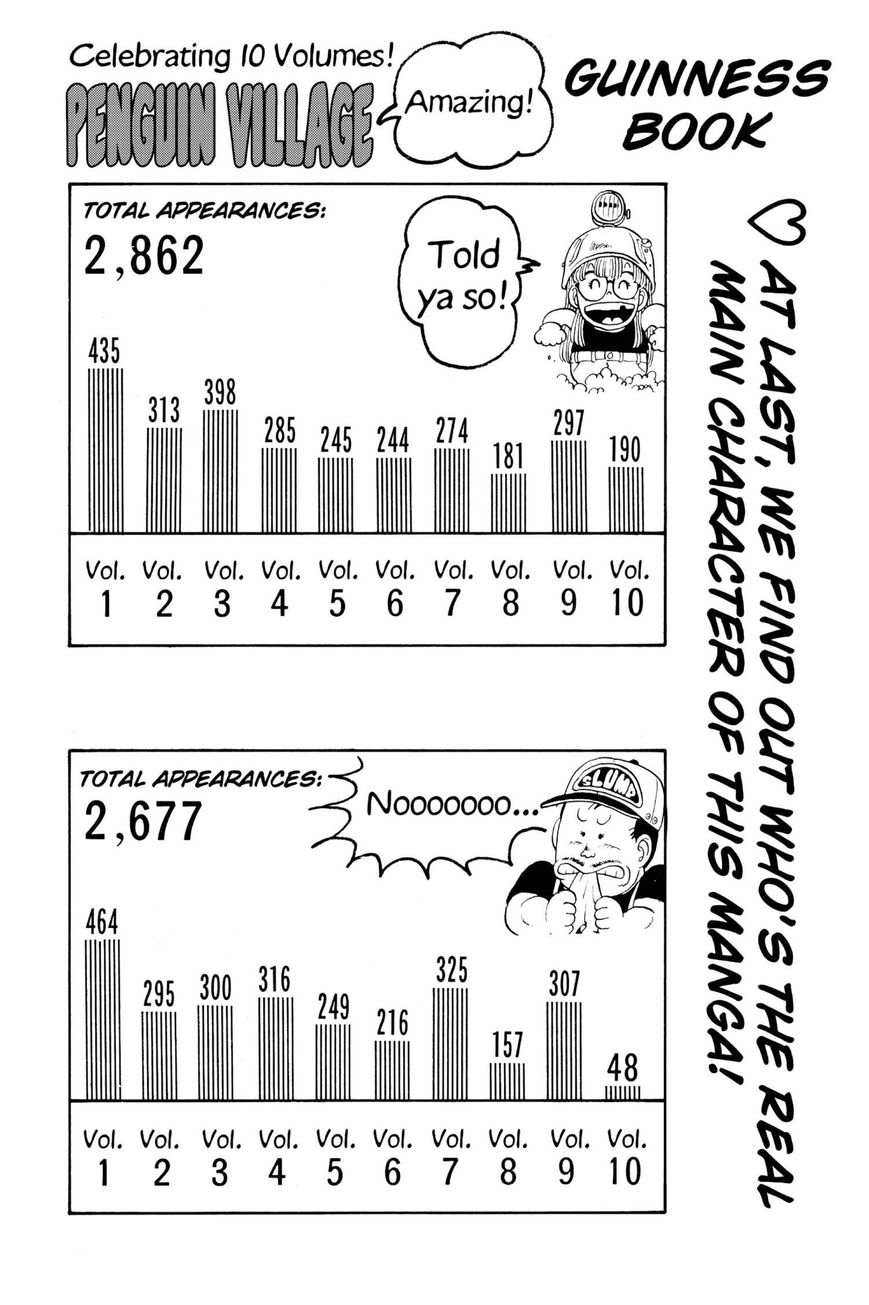 Dr. Slump Chapter 10.122 page 16 - Vol.10 Chapter 122