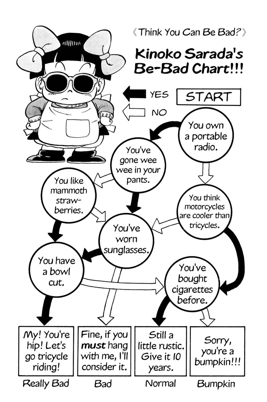 Dr. Slump Chapter 6.70 page 14 - Vol.06 Chapter 70