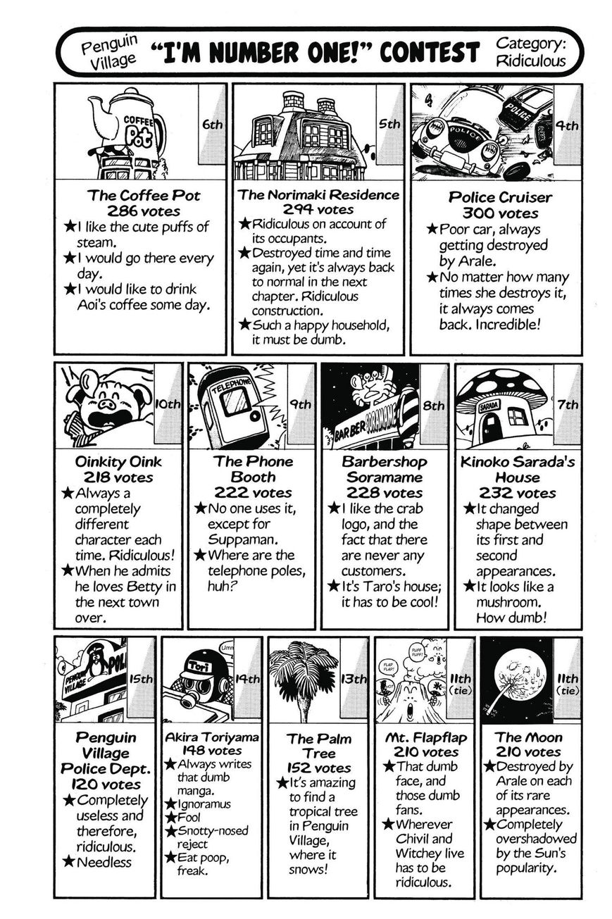 Dr. Slump Chapter 8.101 page 14 - Vol.08 Chapter 101