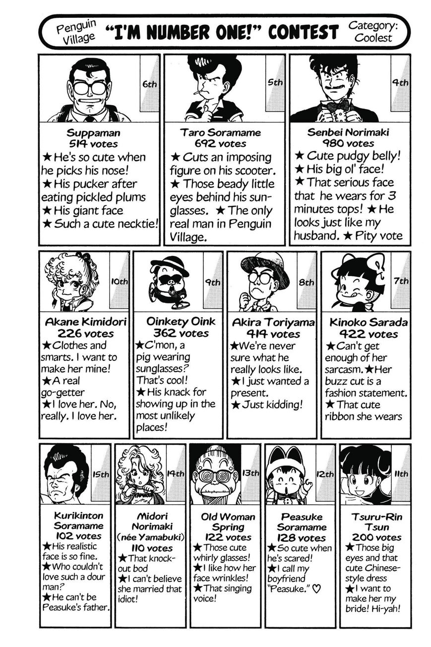 Dr. Slump Chapter 8.92 page 14 - Vol.08 Chapter 92