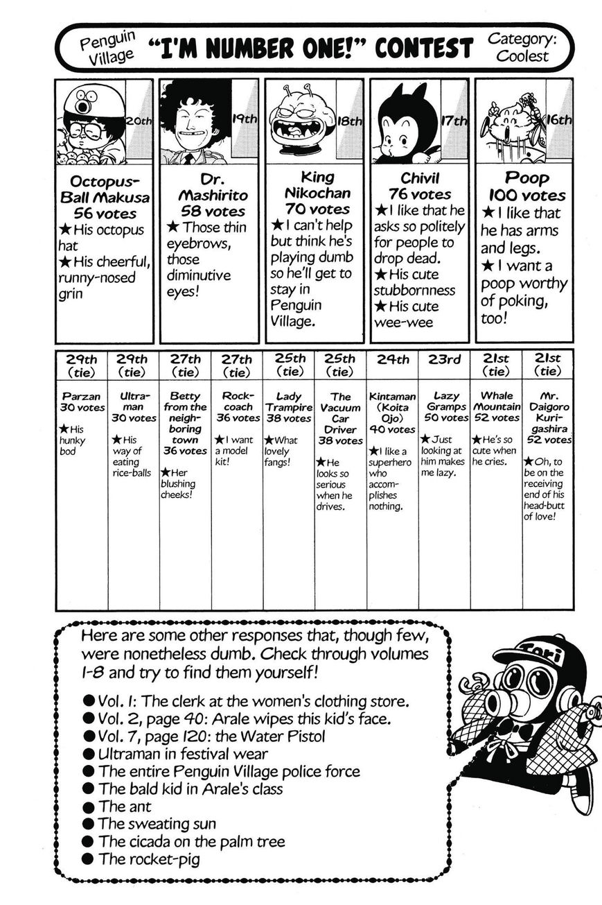 Dr. Slump Chapter 8.93 page 14 - Vol.08 Chapter 93