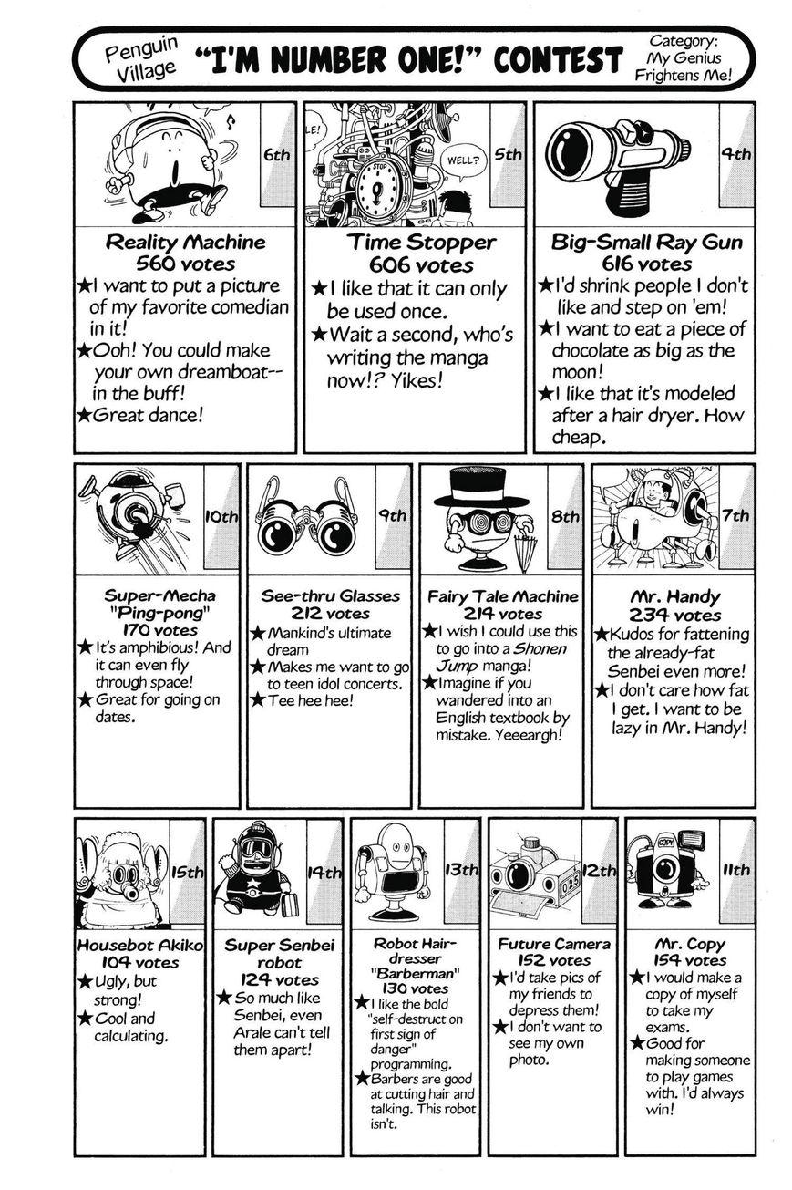 Dr. Slump Chapter 8.95 page 14 - Vol.08 Chapter 95