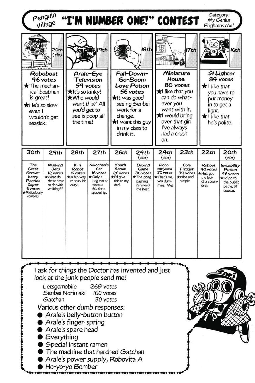 Dr. Slump Chapter 8.96 page 14 - Vol.08 Chapter 96