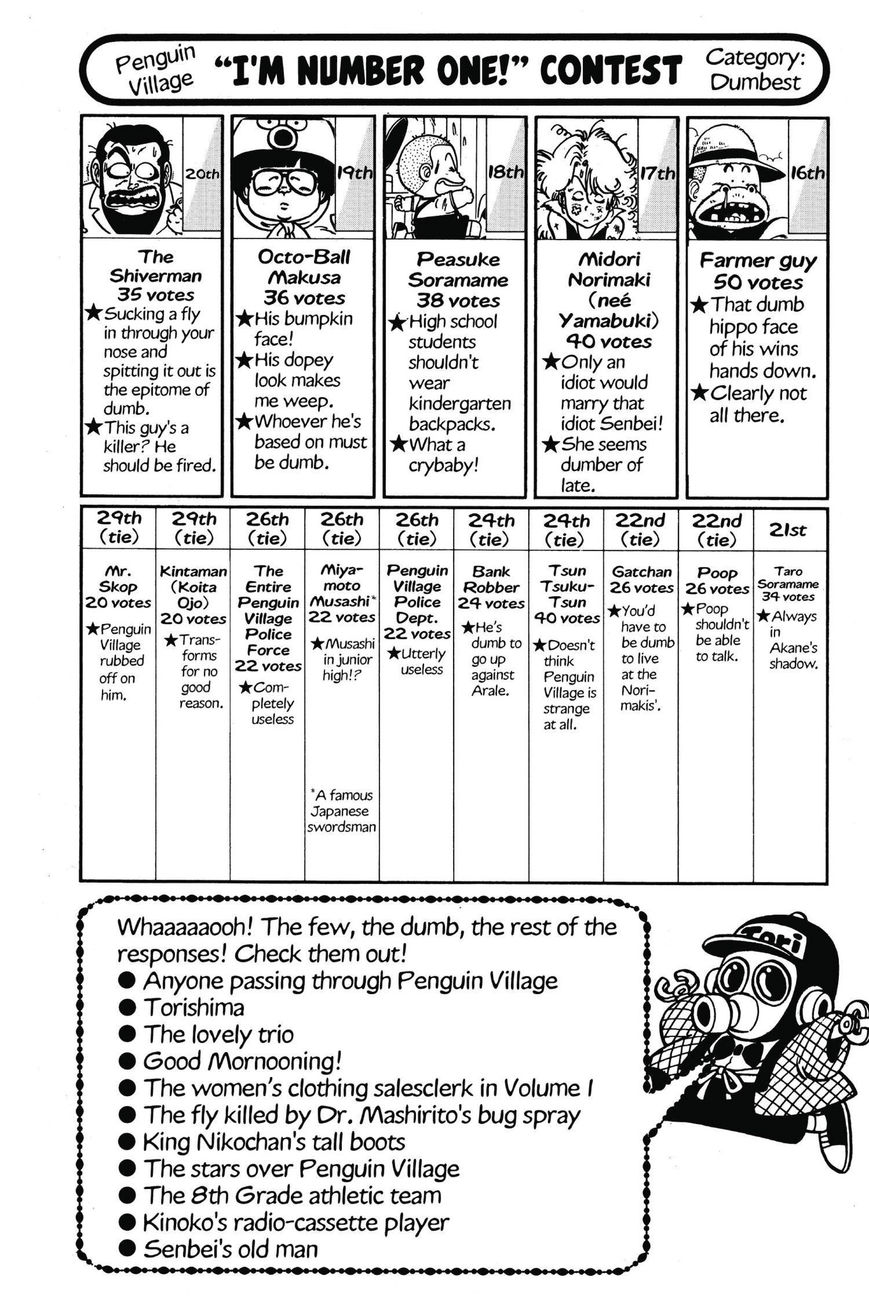 Dr. Slump Chapter 8.99 page 14 - Vol.08 Chapter 99