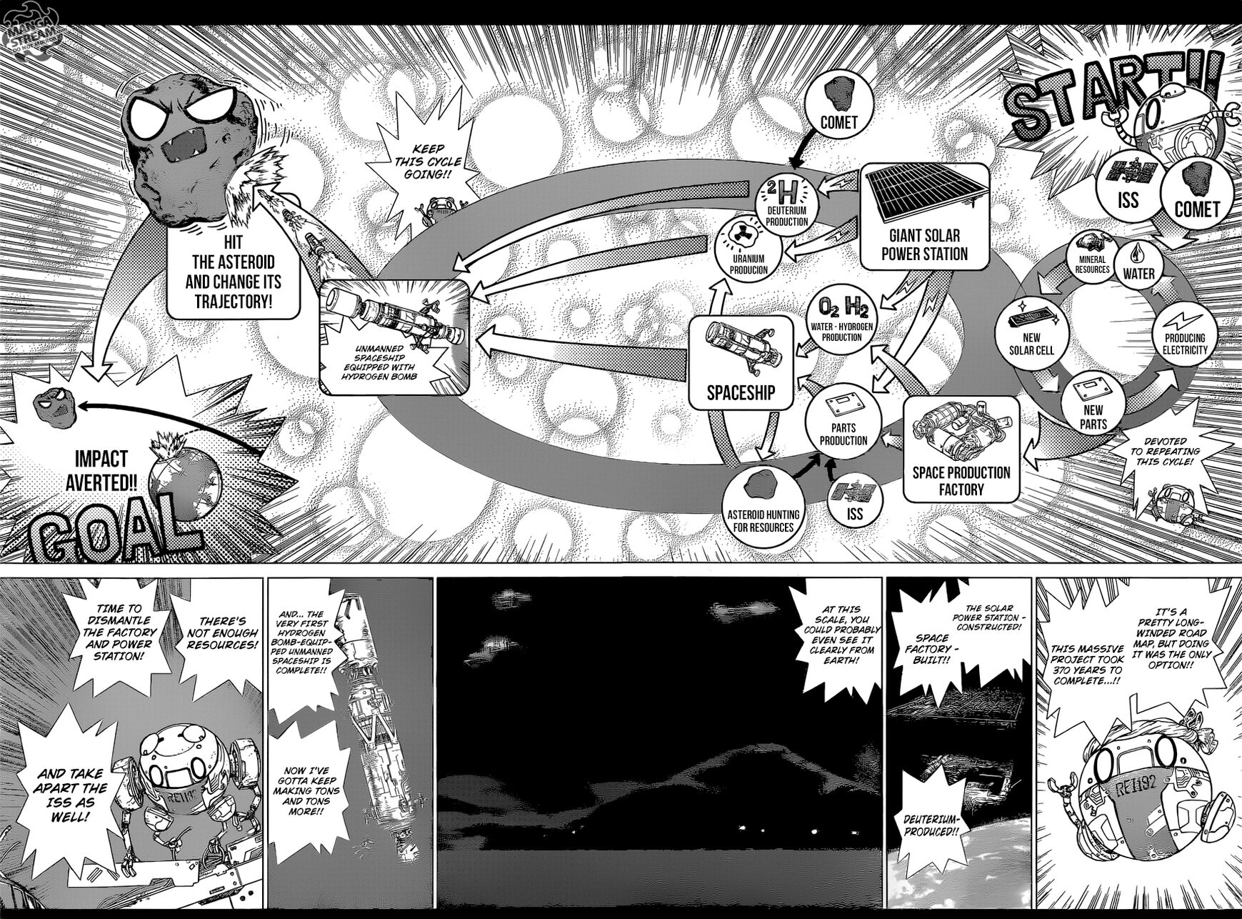 Dr. Stone Reboot: Byakuya Chapter 8 page 12 - Chapter 8